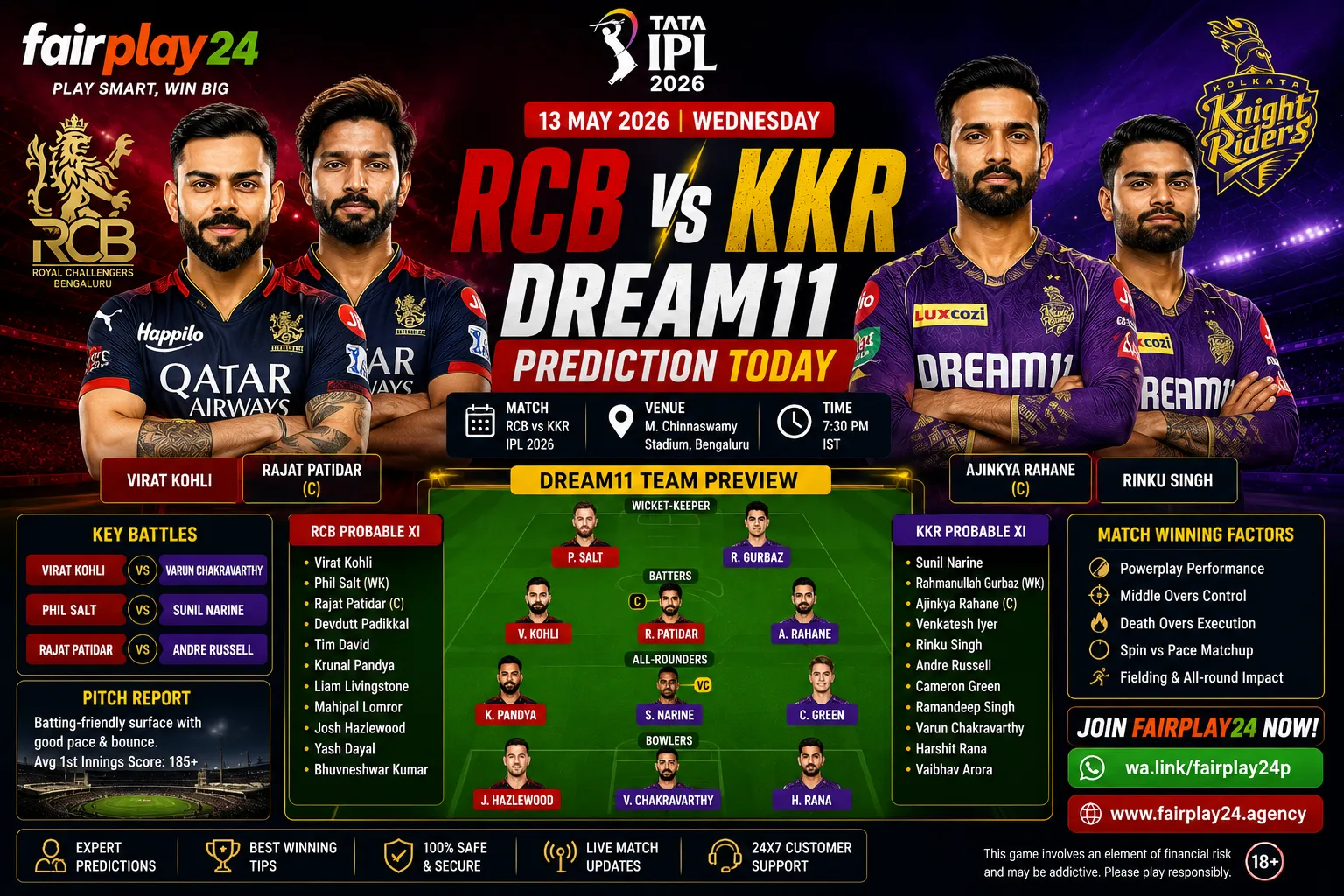 RCB vs KKR Dream11 Prediction Today 13 May 2026 FairPlay24