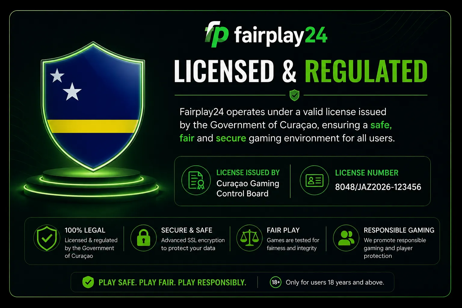 Fairplay24 Licensing & Regulation