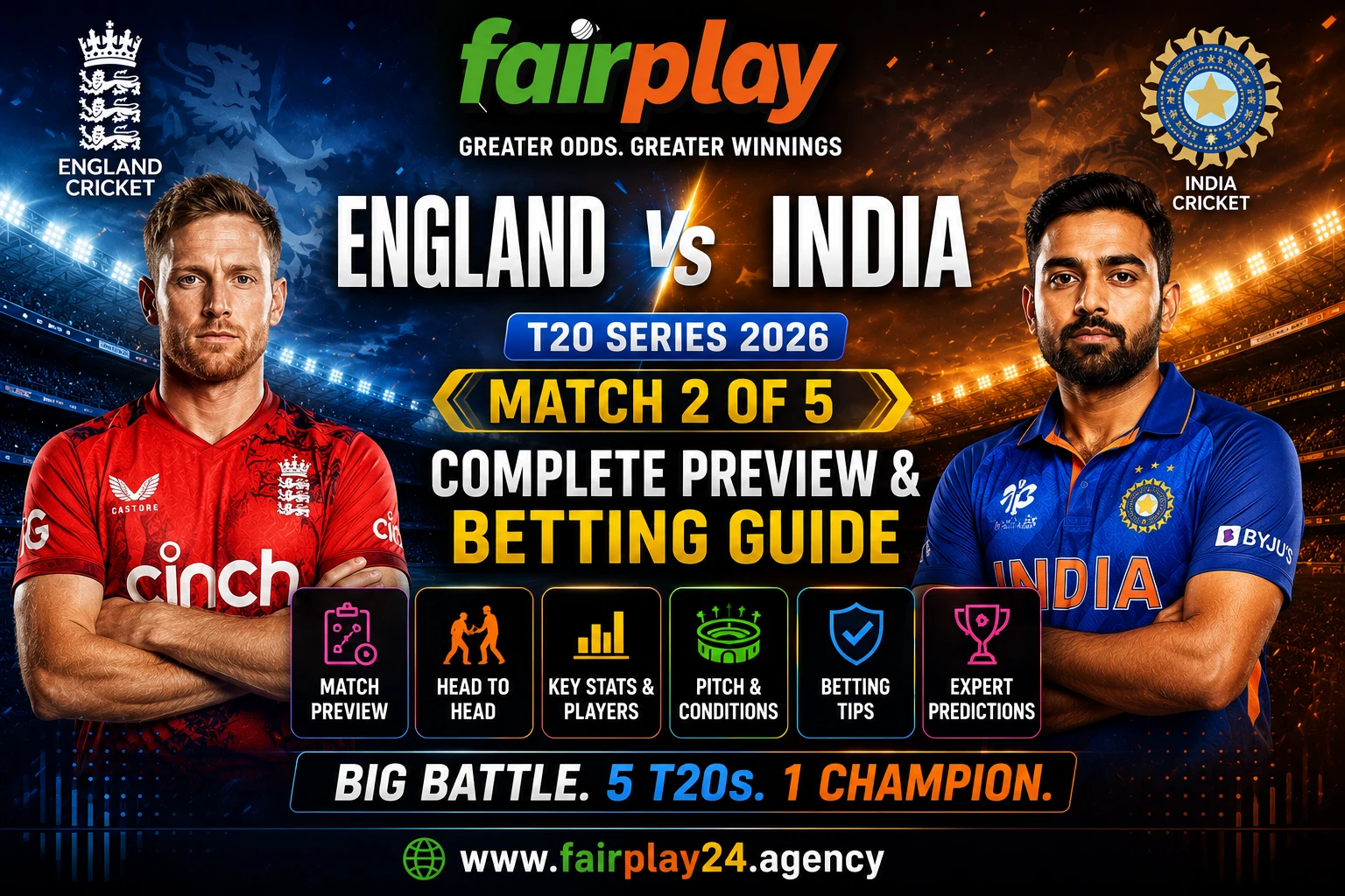 Read more about the article England vs India T20 Match 2 of 5: Complete Preview & Betting Guide